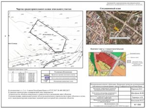 Документи по забудові