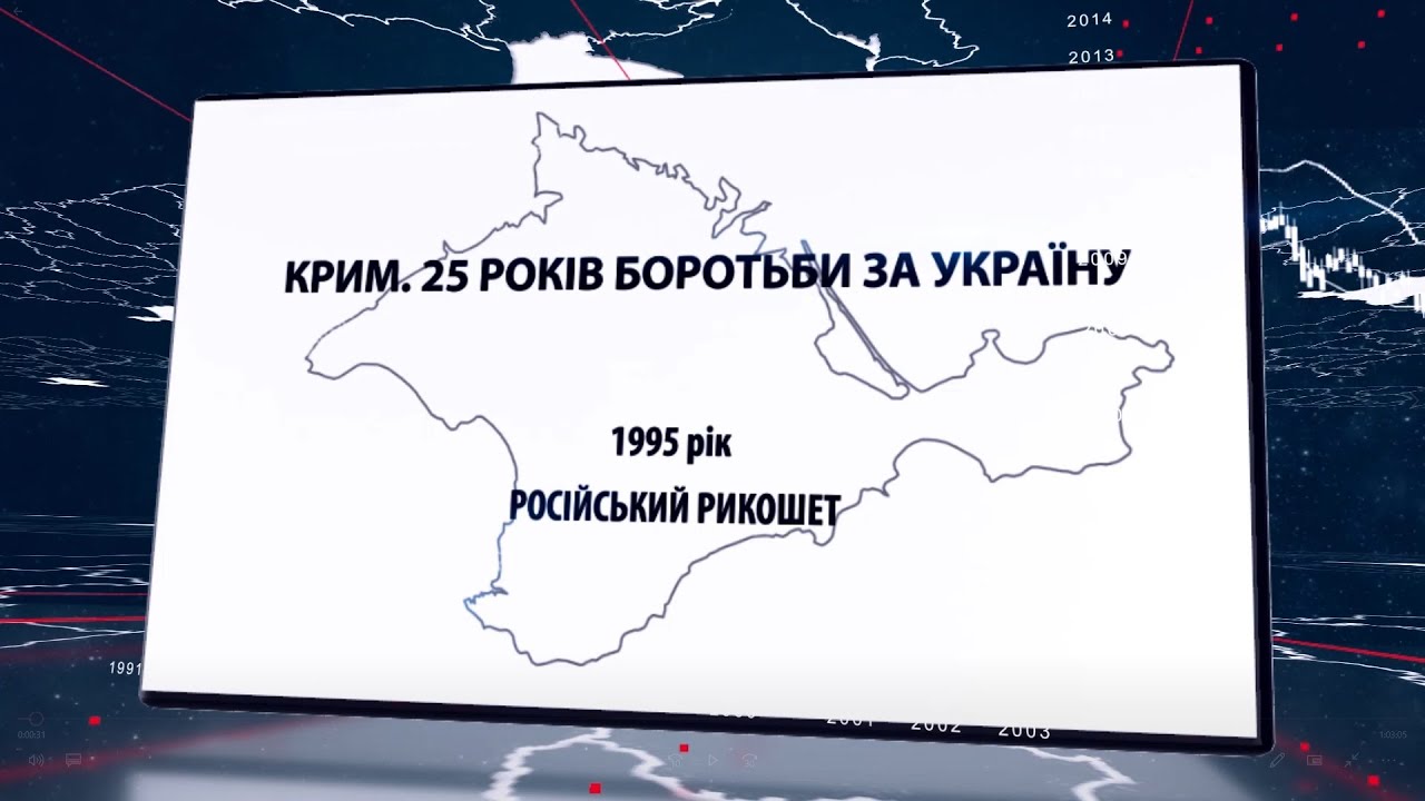 Крим. 25 років боротьби за Україну. 1995 рік. Російський рикошет